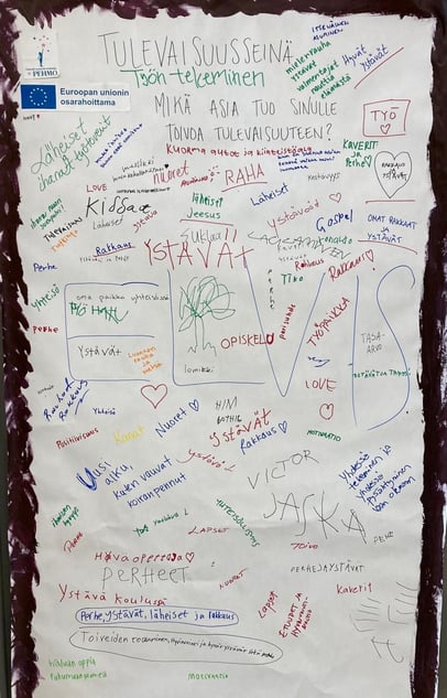 Kuva tulevaisuusseinästä, jossa kysytään, mikä asia tuo sinulle toivoa tulevaisuuteen.