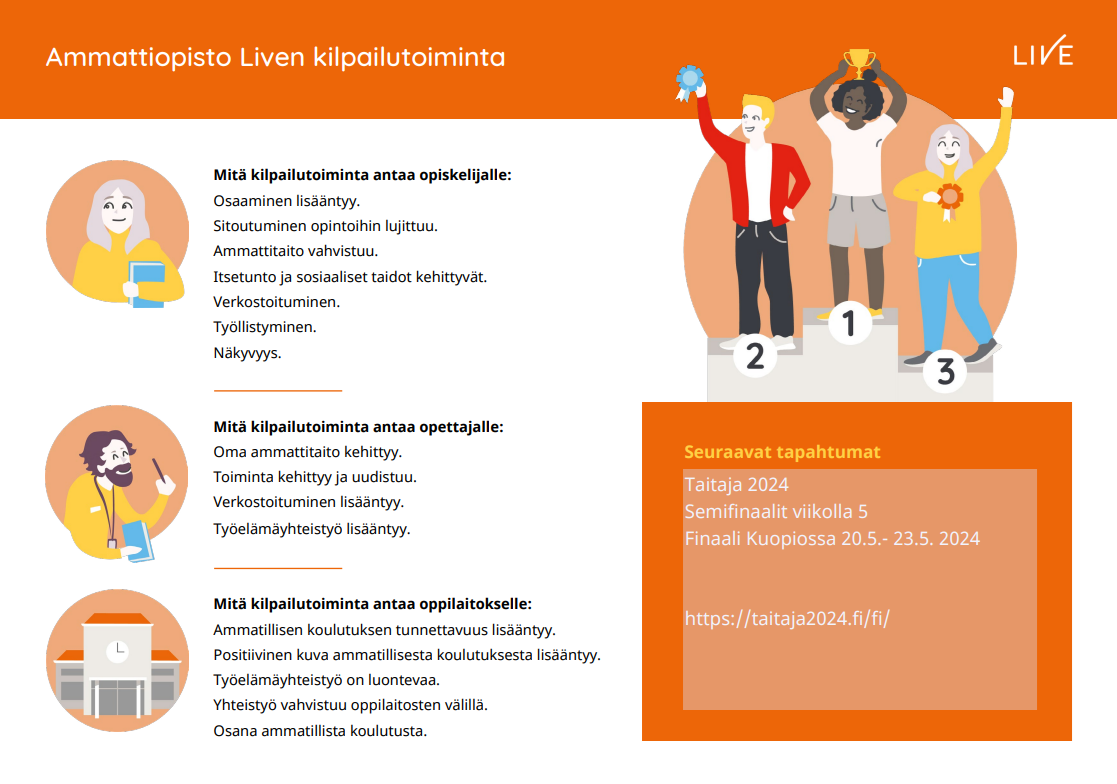 kilpailutoiminta kilpailutoiminta